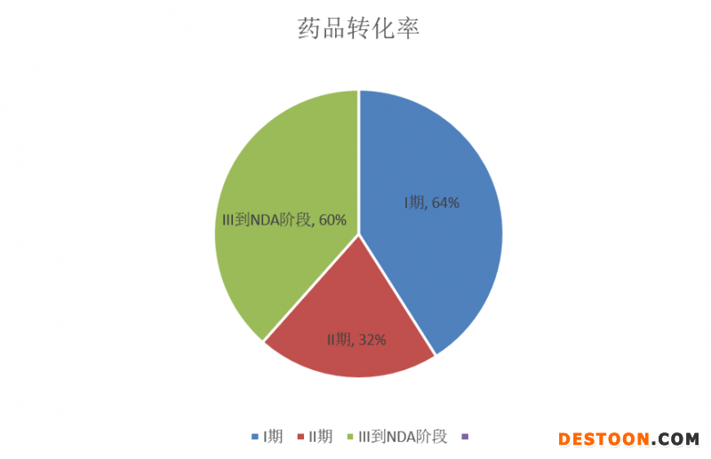 QQ截图20200715112657