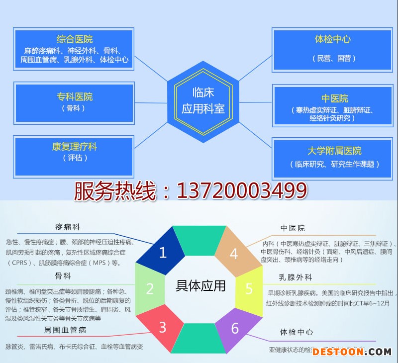 电话图片9