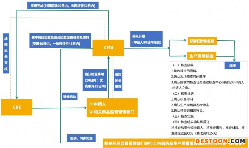 QQ截图20211117163151